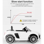 COIL Auto na akumulator pilot cabrio AUDI R8 SPYDER 2.4G dla dzieci światła LED COIL Auto na akumulator pilot cabrio AUDI R8 SPYDER 2.4G dla dzieci światła LED