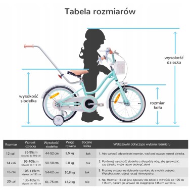 SUNBABY Rowerek dla chłopca 16 cali Tiger Bike z pchaczem czarno - pomarańczow - turkusowy